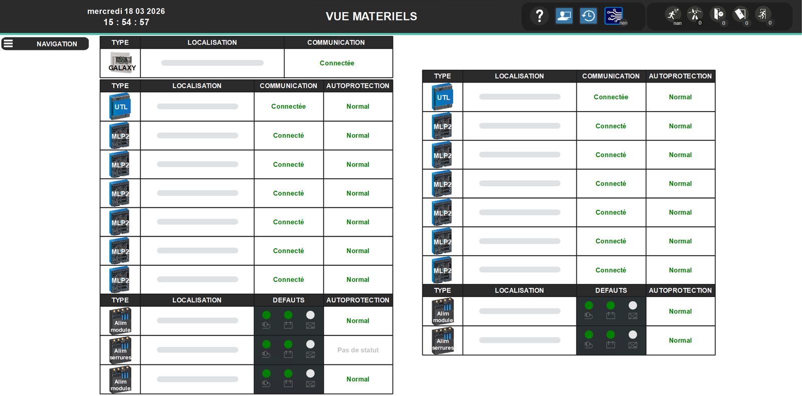Vue des équipements : contrôleurs, modules et alimentations